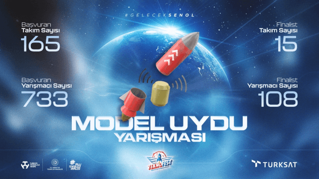 model-uydu-yarismasi-genc-muhendislerin-gelecegi-insa-etme-firsati-OsWdQGct.png