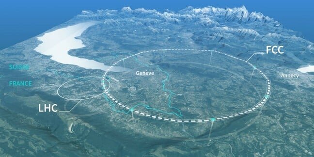 CERN'den Yeni Bir Çarpıştırıcı Projesi: Future Circular Collider (FCC)