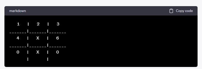 ChatGPT ile Denemeniz Gereken 5 Eğlenceli Aktivite