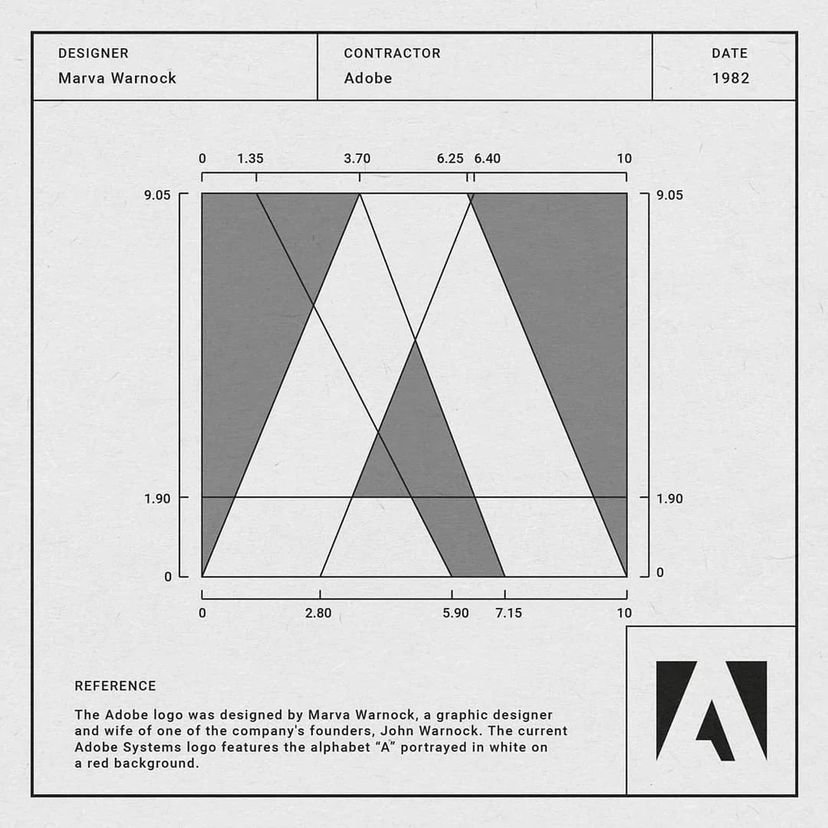 Delta Emulator'ın Logo Değişikliği ve Adobe İle Yaşanan Süreç