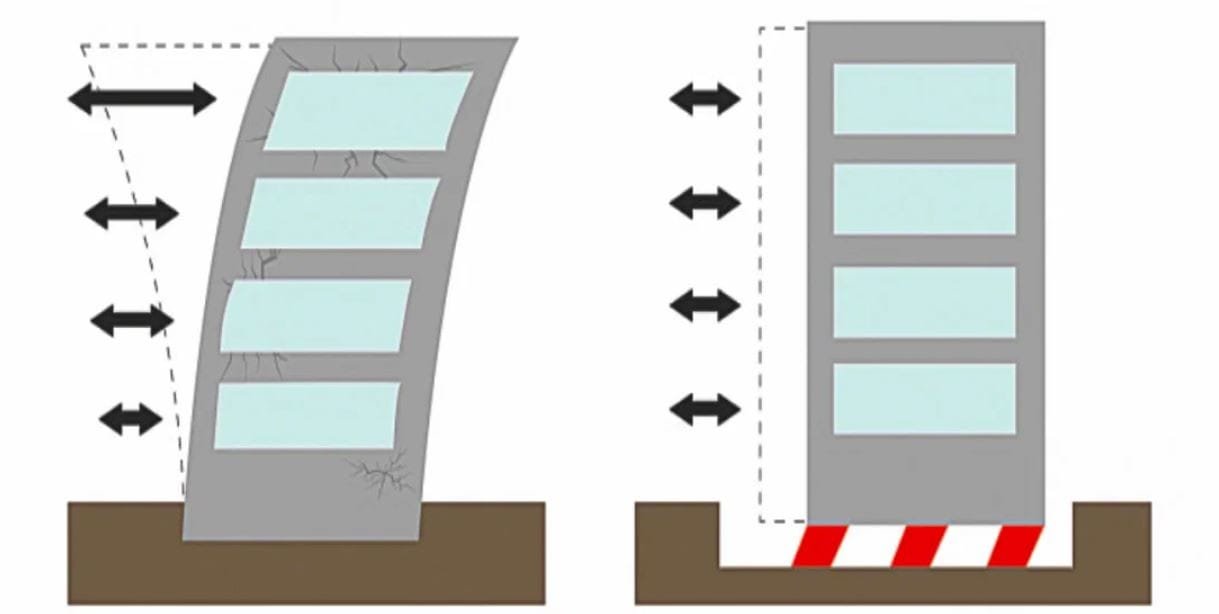 Kahramanmaraş Depremi ve Yapılarda Alınabilecek Önlemler