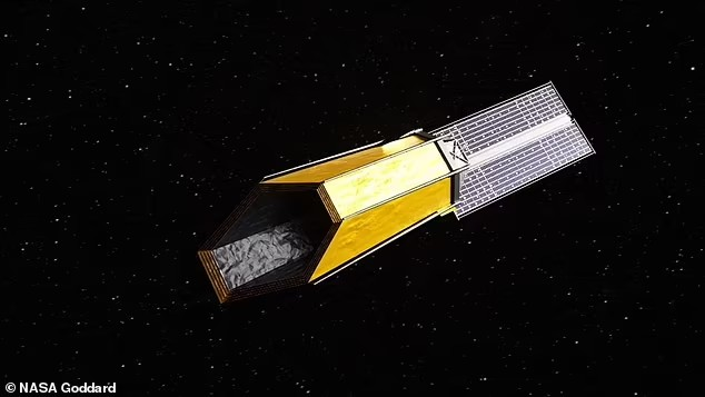 NASA'nın Yeni Uzaylı Avcısı: Yaşanabilir Dünyalar Gözlemevi