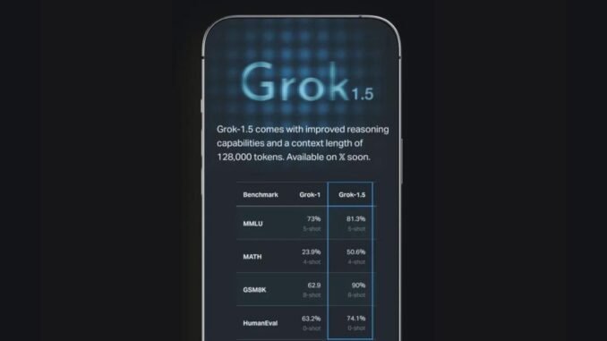 xai-grok-15v-yapay-zeka-modelini-tanitti-QvEHAS44.jpg