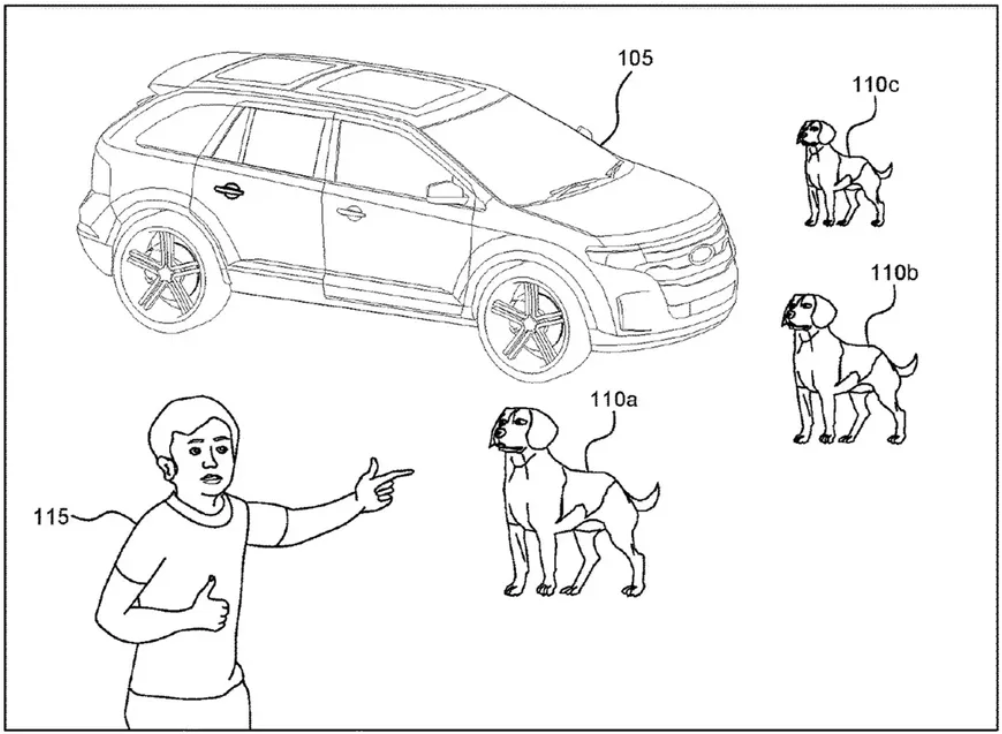 Ford'un Holografik Kamera Modülleri ile Yenilikçi Patent Başvurusu
