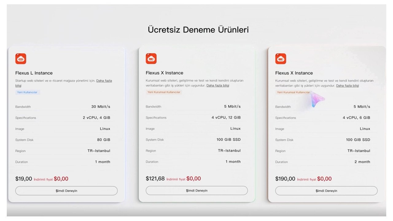 Huawei Cloud Flexus: Esnek Bulut Çözümleri ile Dijital Dönüşüm