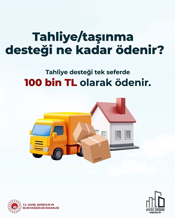 İstanbul'da Kentsel Dönüşüm: 'Yarısı Bizden' Kampanyası