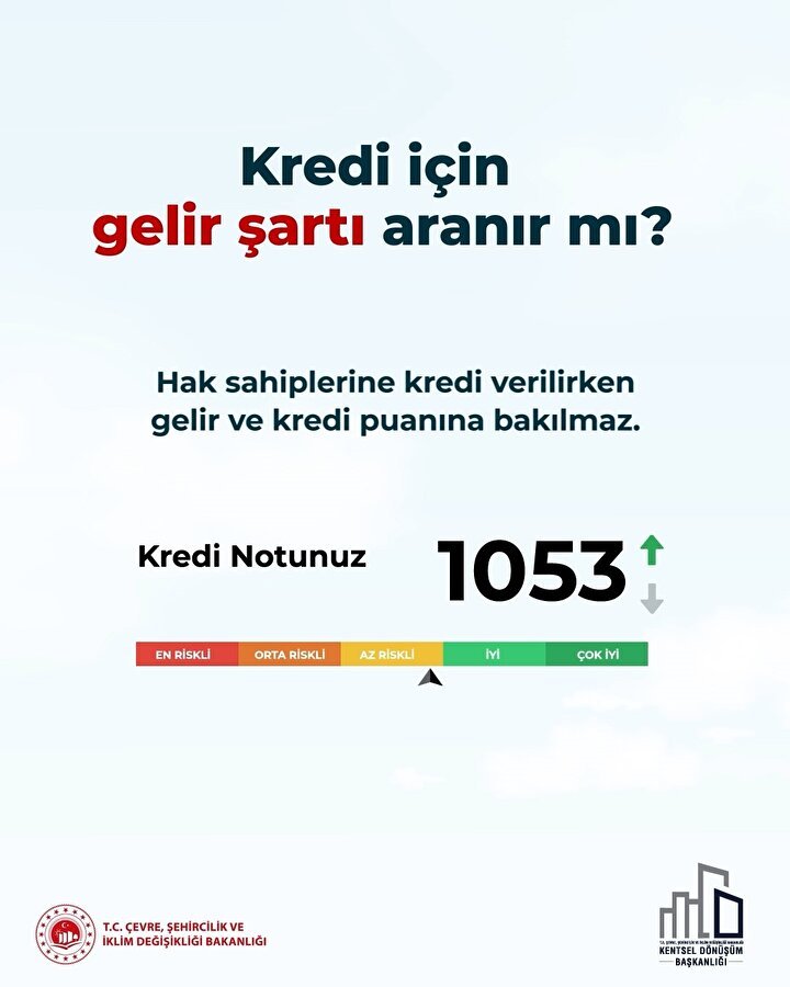 İstanbul'da Kentsel Dönüşüm: 'Yarısı Bizden' Kampanyası