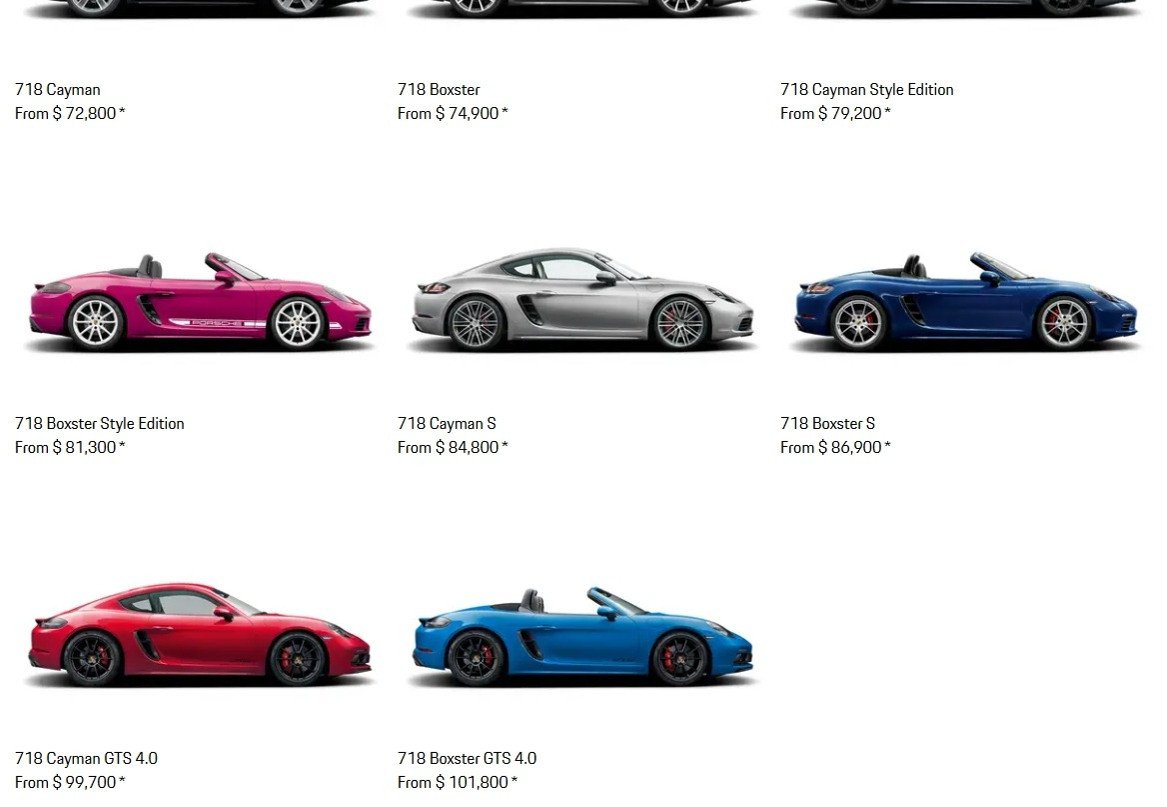 Polis Departmanlarında Tesla Araçlarının Kullanımı